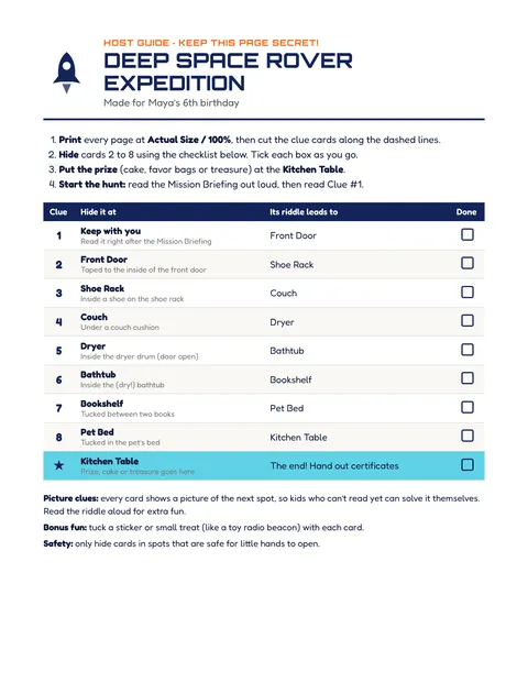 Host guide page listing where each clue card hides